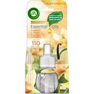 Imagem do produto Recarga Ambientador Eléctrico Baunilha