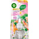 Imagem do produto Recarga Ambientador Elétrico Delicias de Verão